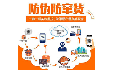 一物一碼防偽防竄貨系統(tǒng)具有哪些功能優(yōu)勢(shì)？