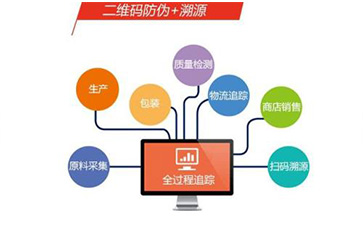 二維碼防偽溯源系統(tǒng)具有哪些功能？能帶來(lái)什么優(yōu)勢(shì)？