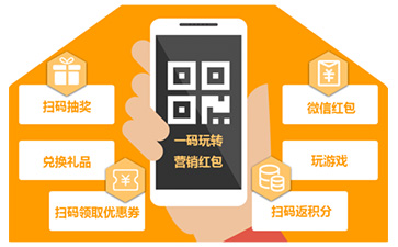 一物一碼促銷(xiāo)系統(tǒng)