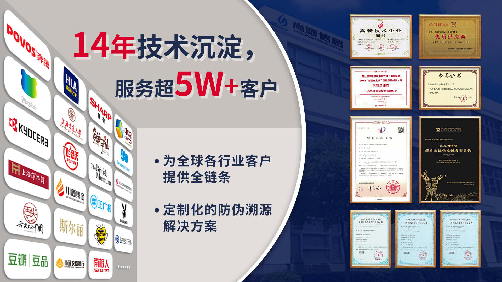 上海尚源