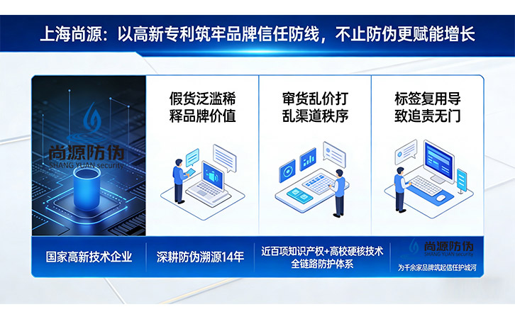 告別假貨竄貨！上海尚源定制化防偽方案激活品牌價值
