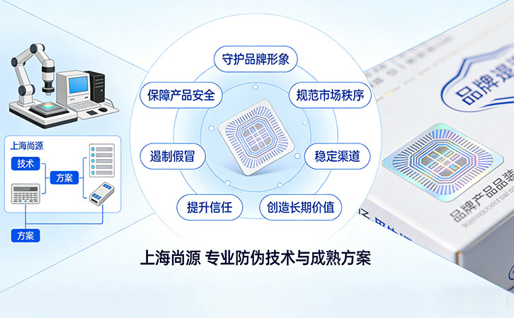 小小防偽標(biāo)簽，守護(hù)品牌大價(jià)值