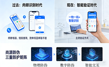 從“避坑”到“信賴”：2026防偽溯源新趨勢(shì)
