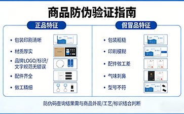 上海尚源防偽