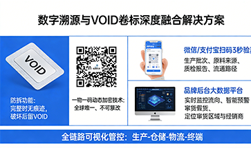 上海尚源防偽