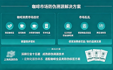 咖啡品牌專屬防偽標(biāo)簽解決方案，守護(hù)醇香正品價(jià)值