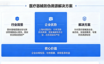 守護(hù)醫(yī)療安全，尚源防偽溯源標(biāo)簽賦能醫(yī)療器械全生命周期管理
