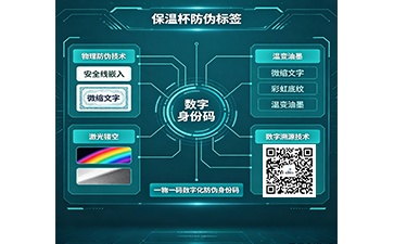 保溫杯防偽標(biāo)簽定制方案，守護(hù)杯具行業(yè)品牌正品