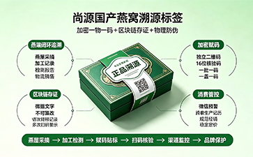上海尚源防偽