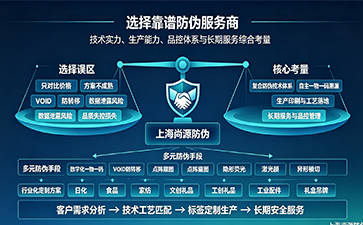 為什么選擇上海尚源防偽？一站式防偽解決方案服務(wù)商